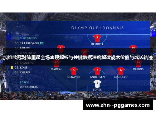 加维欧冠对阵里昂全场表现解析与关键数据深度解读战术价值与成长轨迹